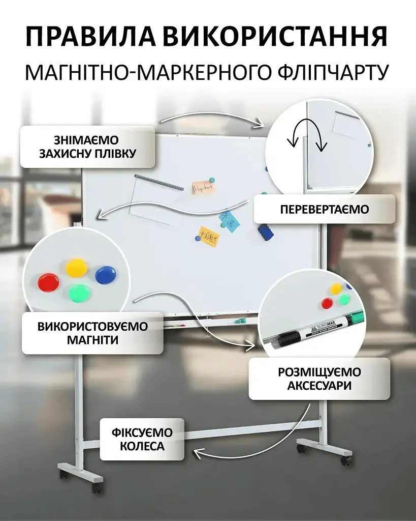 Фліпчарт двохсторонній магнітний Buromax для письма маркером горизонтальний 90 х 150 cм (BM.0202) - фото 5