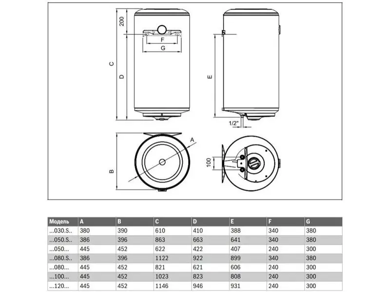 Електричний накопичувальний водонагрівач (бойлер) Bosch Tronic 2000 T TR2000T 80 SB (7736506089) - фото 9