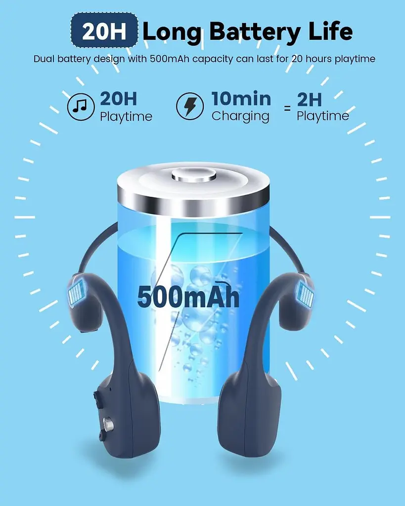 Бездротові навушники з кістковою провідністю Paramita DV68 з Bluetooth 5.3 і RGB-підсвічуванням Синій - фото 2