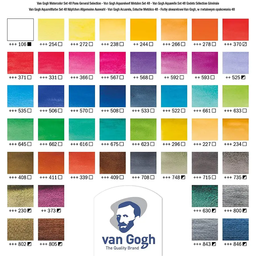 Набір акварельних фарб Van Gogh 48 кювет + пензлик Royal Talens (8712079422875) - фото 4