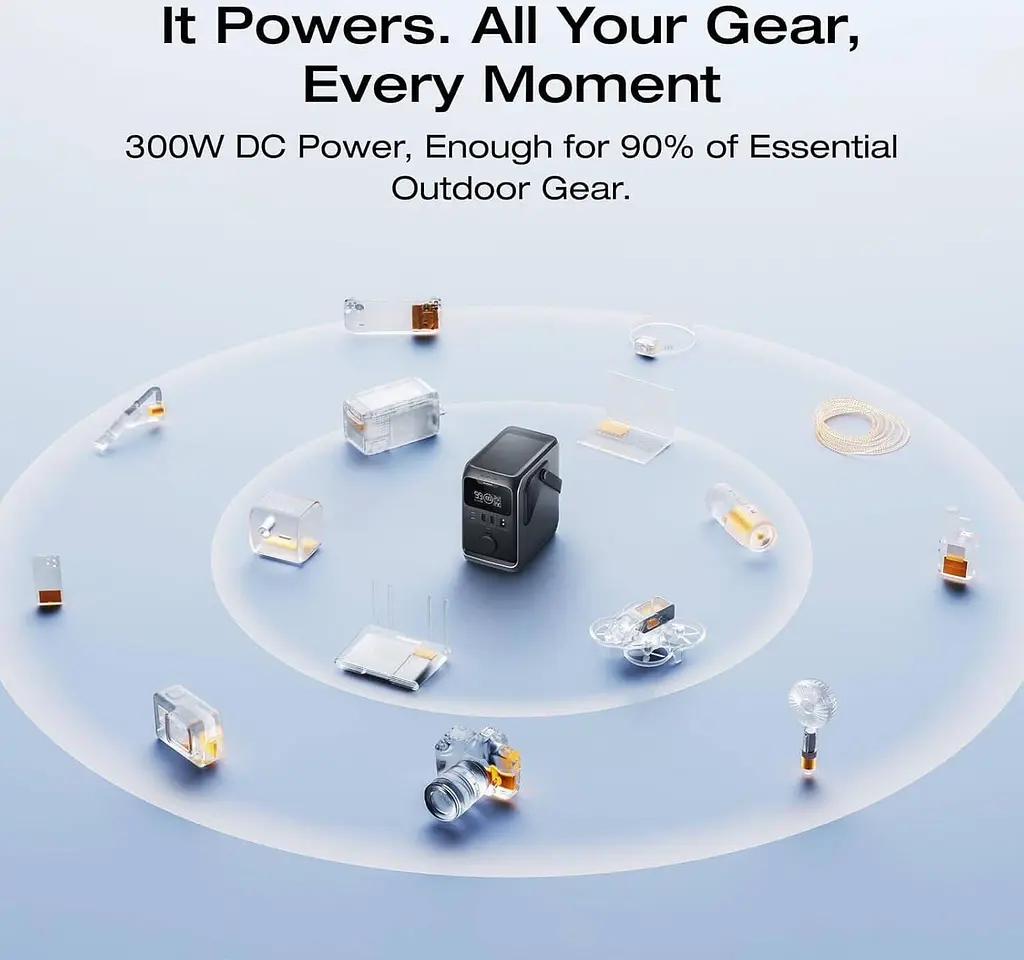 Зарядная станция EcoFlow TRAIL 300 DC / 140 Вт / 288 Вт/ч / LiFePO4 (EF-TRAIL300-N) - фото 12