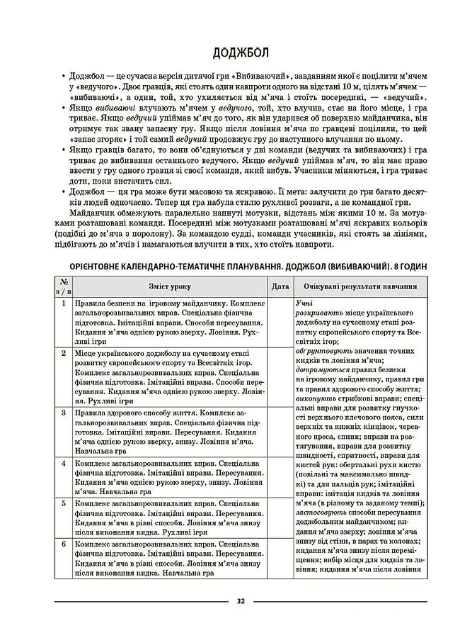 Матеріали до уроків. Фізична культура. 6 клас - фото 7