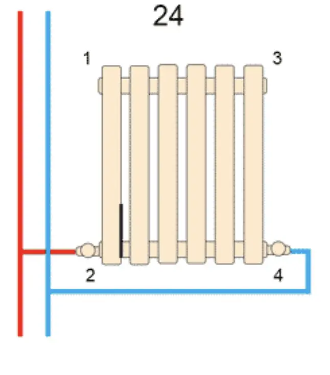Вертикальний дизайнерський радіатор опалення Arttidesign Ancona 10/1800/460/50 білий матовий - фото 4