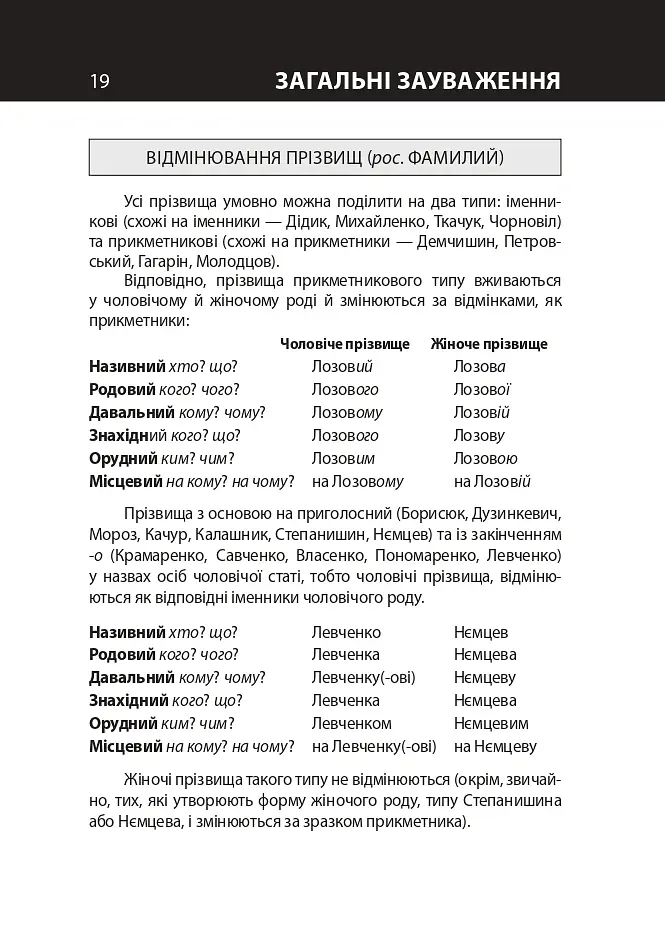 Український розмовник для сфери обслуговування. 10 уроків зі словничком - Любов Савченко - фото 19