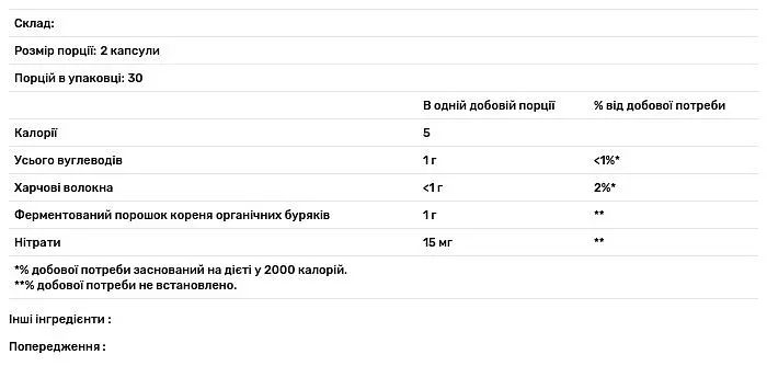 Буряк Dr. Mercola Beet органічний ферментований 60 капсул - фото 3