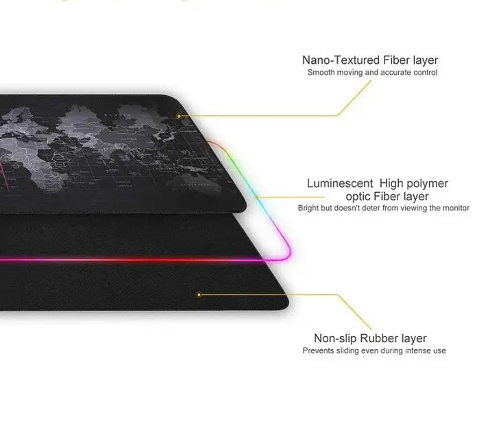 Игровая поверхность с подсветкой RGB FeelTouch 800 x 300мм - фото 2