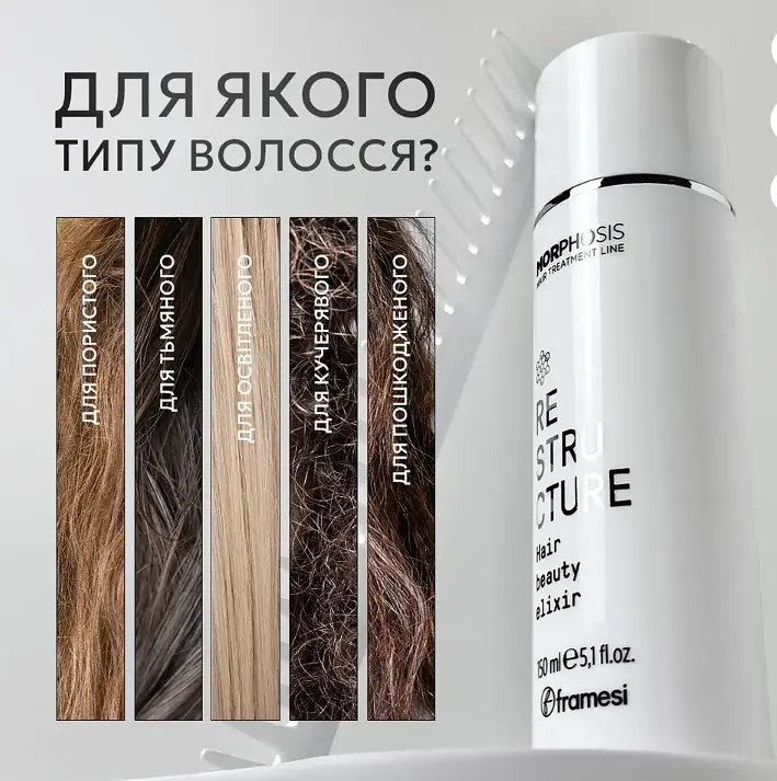 Еліксир для швидкої реконструкції волосся Framesi Morphosis Restructure Hair Beauty Elixir 150 ml - фото 6