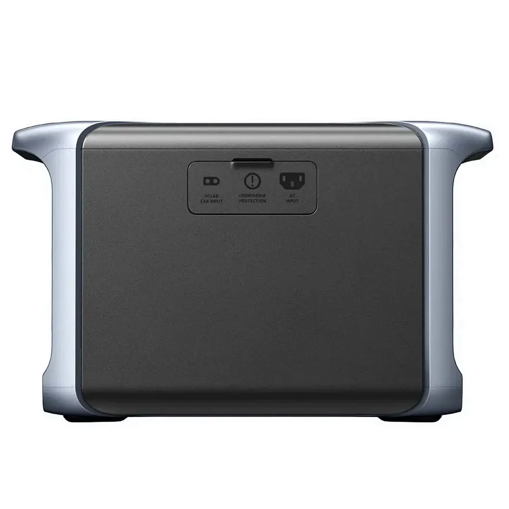Зарядна станція Anker 757 PowerHouse 1500W [A1770311] EU [76673] - фото 2