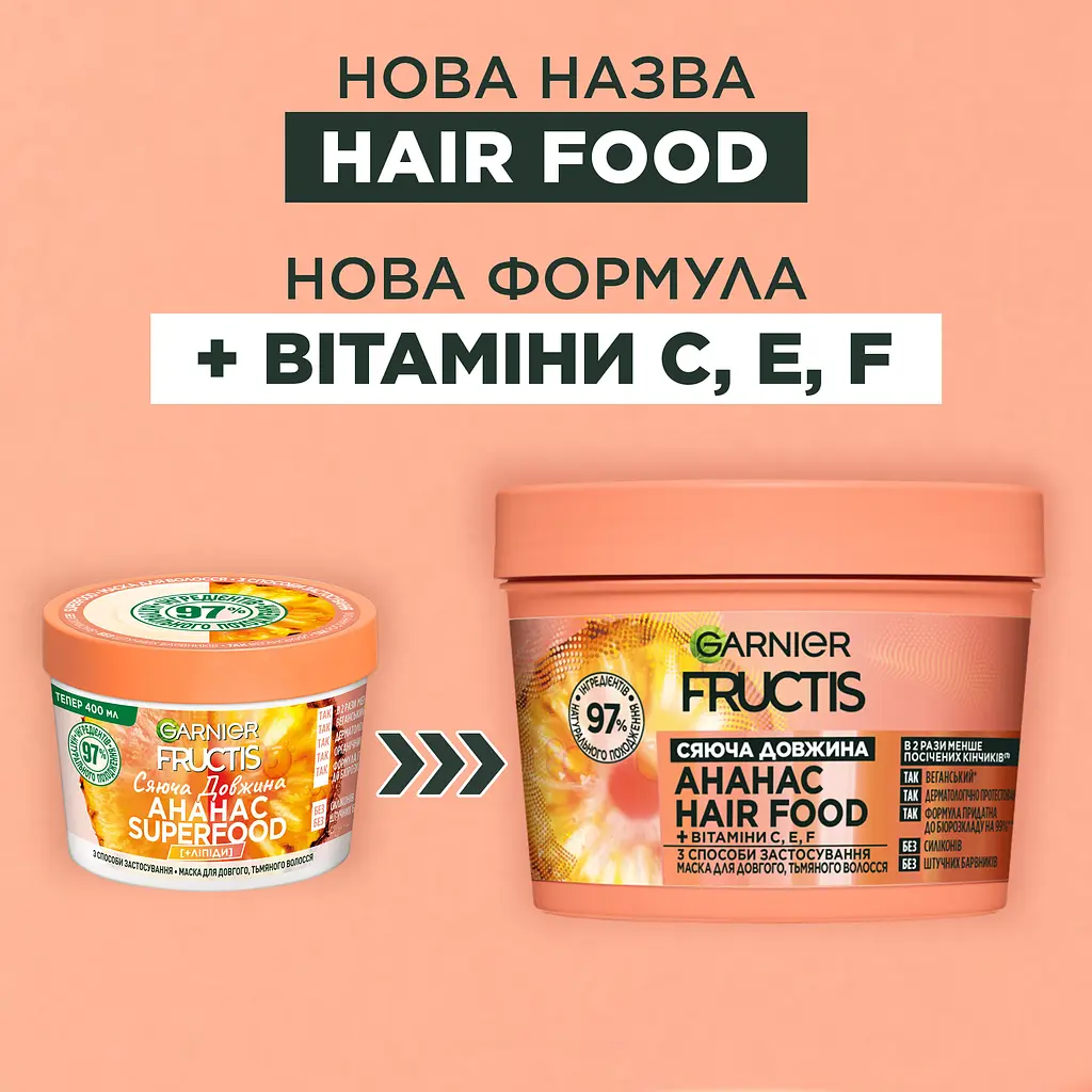 Маска Garnier Fructis Hair Food Pineapple для довгого та тьмяного волосся 400 мл - фото 2