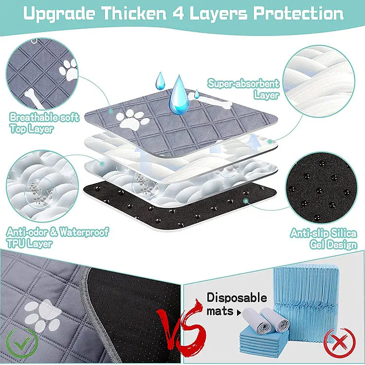 Багаторазова пелюшка Derby Washable Reusable Dog Pee Pad PM004 Grey 50х70 см - фото 4
