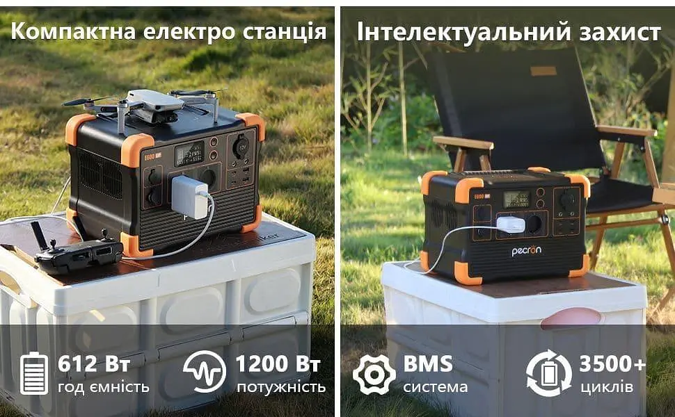 Портативна зарядна станція Pecron E600LFP LiFePO4, 614 Вт/ч 1200 Вт (E600LFP) - фото 7