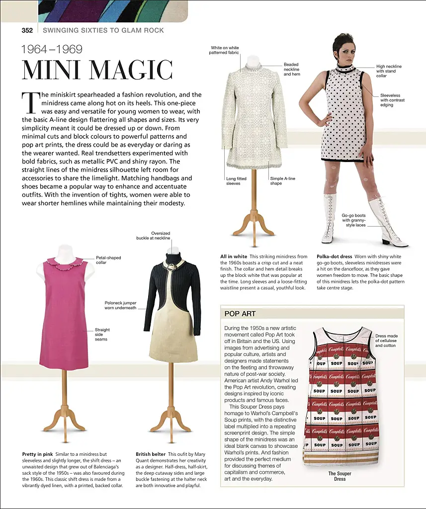 Fashion. The Definitive Visual Guide - - фото 4