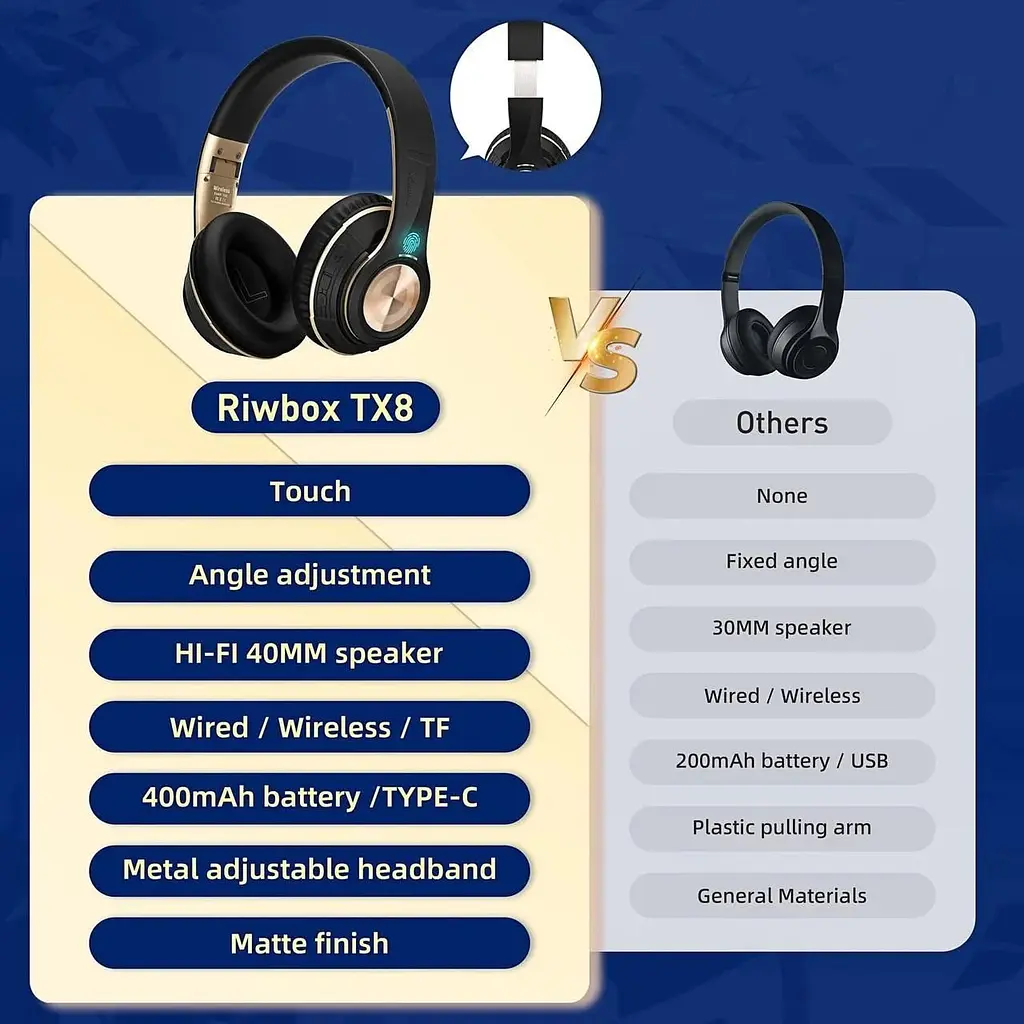 Бездротові навушники Riwbox TX8 Bluetooth - фото 4