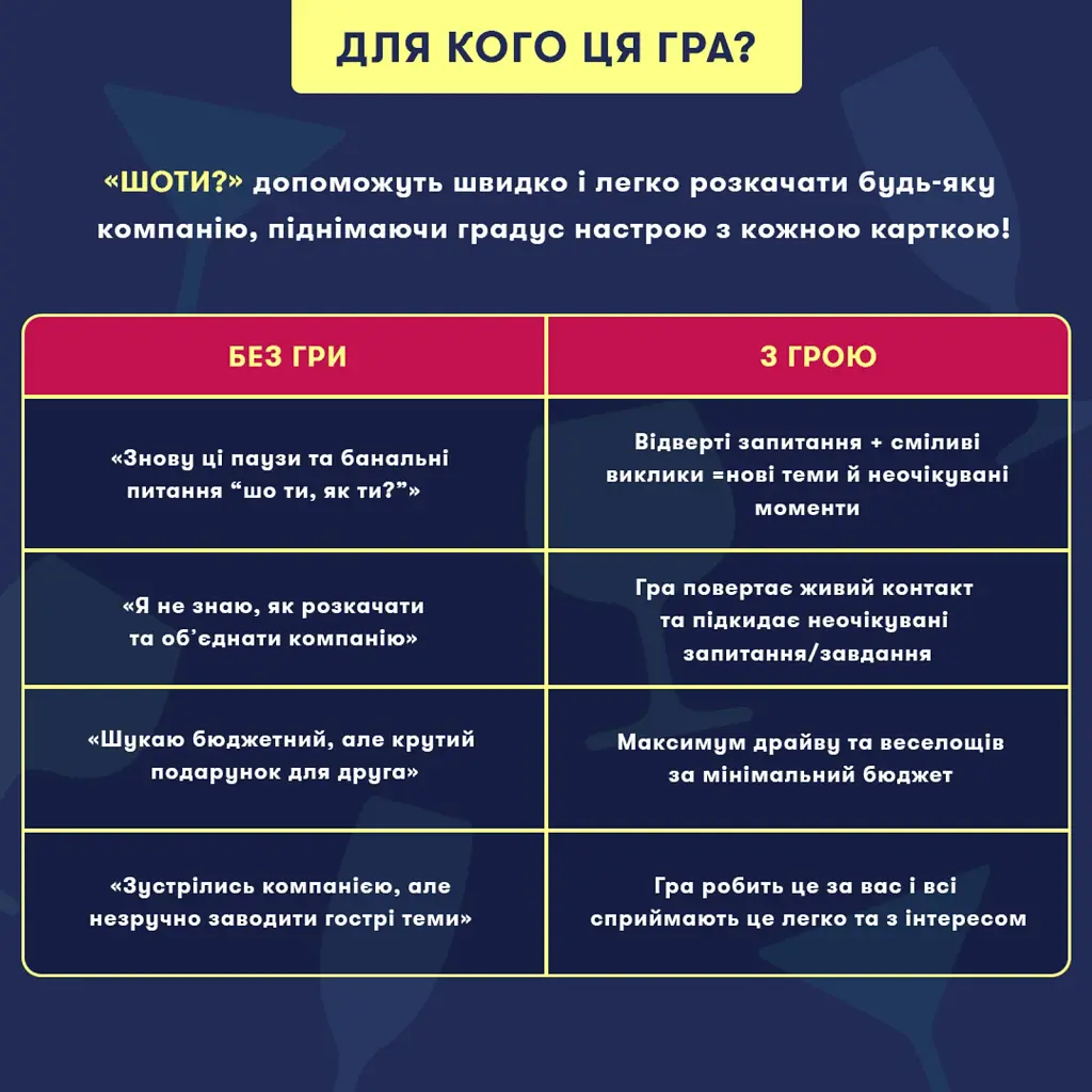 Мінігра «Шо ти?» - фото 5