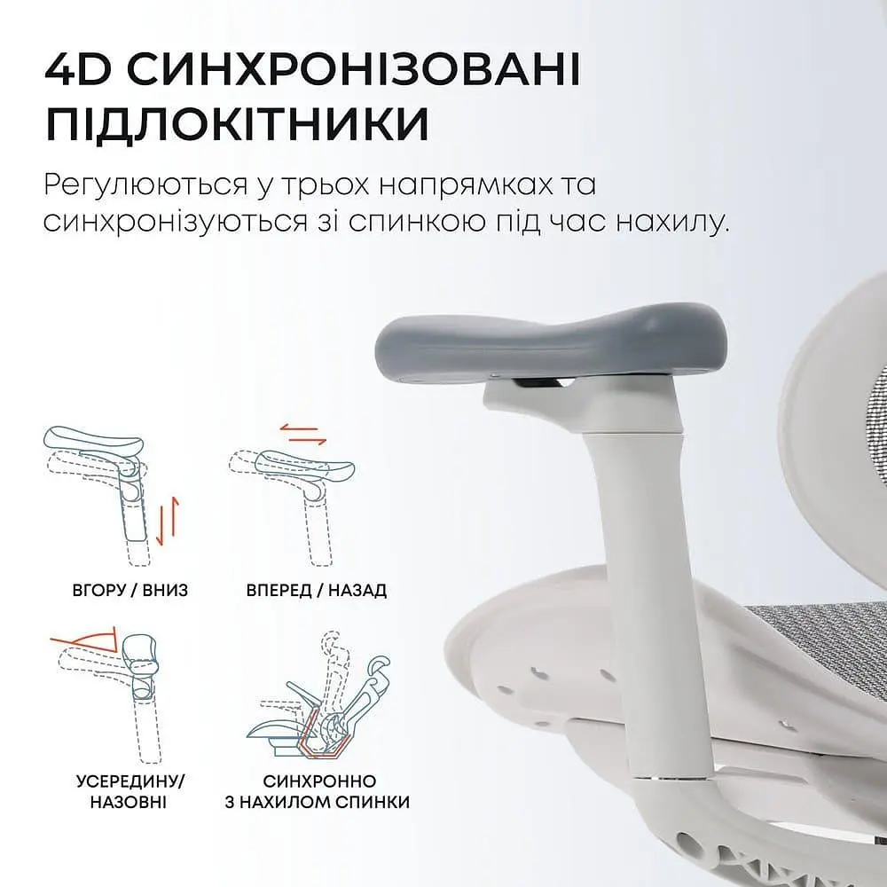 Ігрове крісло Sihoo DORO C300L Mesh White (DORO-C300L-A3-102) - фото 8
