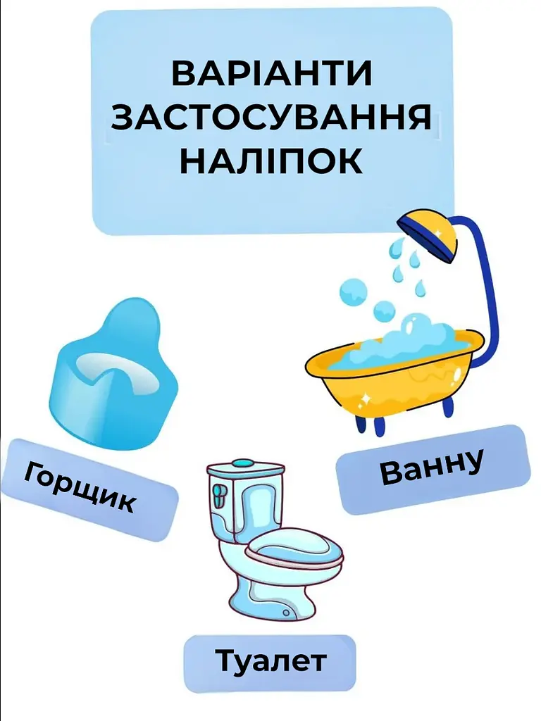 Наліпки для привчання дитини до горщику дитячі наліпки в горщик унітазу туалету стикери термоактивні що проявляються від тепла - фото 5
