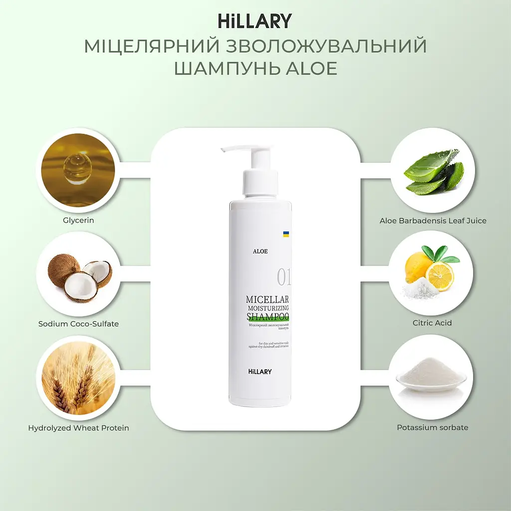 Набор комплексного ухода за сухим типом волос Perfect Hair Aloe Hillary - фото 16