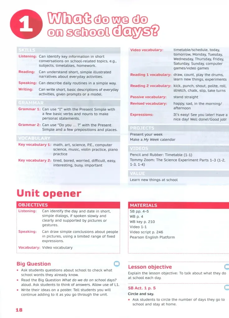 Now I Know. Level 2. Teacher's Book with Online Practice and Resources - фото 6
