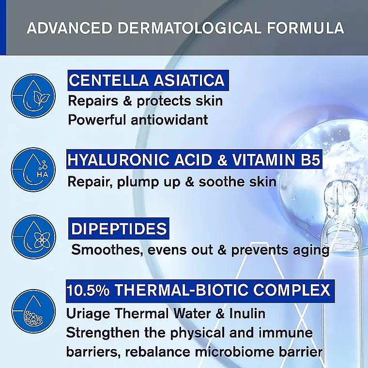 Сироватка Uriage Bariederm-Cica Дейлі 30 мл - фото 10