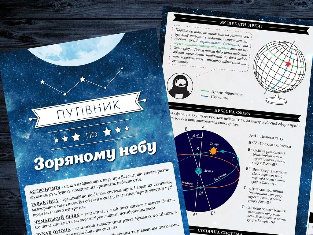 Світна карта зоряного неба - фото 7