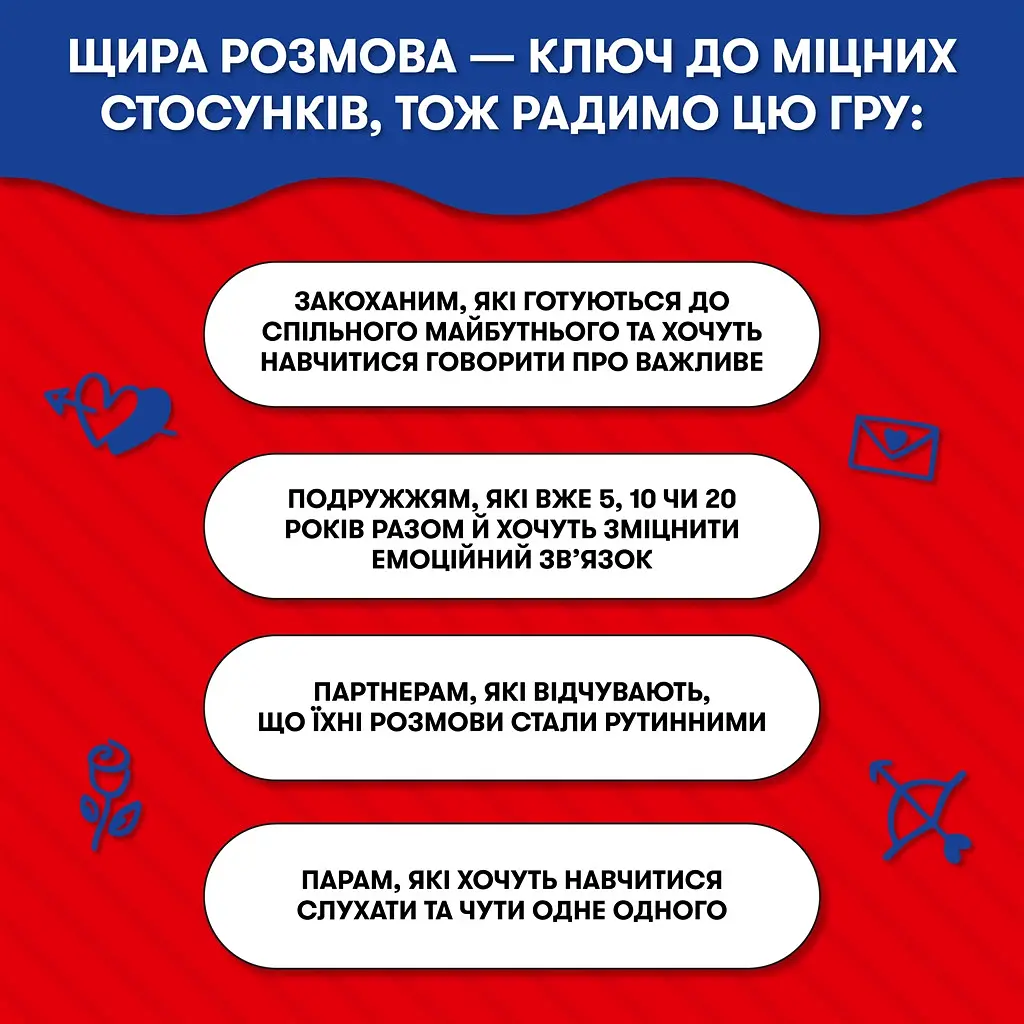 Розмовна гра Orner Розкажи мені все! Love edition (Orner-1636) - фото 7