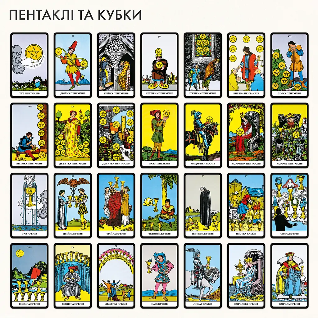 Таро Райдера — Уейта українське видання - фото 10