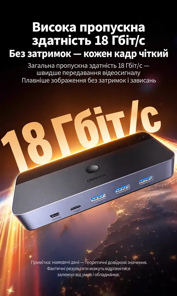 HDMI KVM-перемикач UGREEN CM664 2 ПК зі спільними монітором клавіатурою й мишею входи HDMI та USB-B 4K 60 Гц 3840 × 2160 для периферії USB 3.0 3 USB-A та 1 USB-C (35765) - фото 14