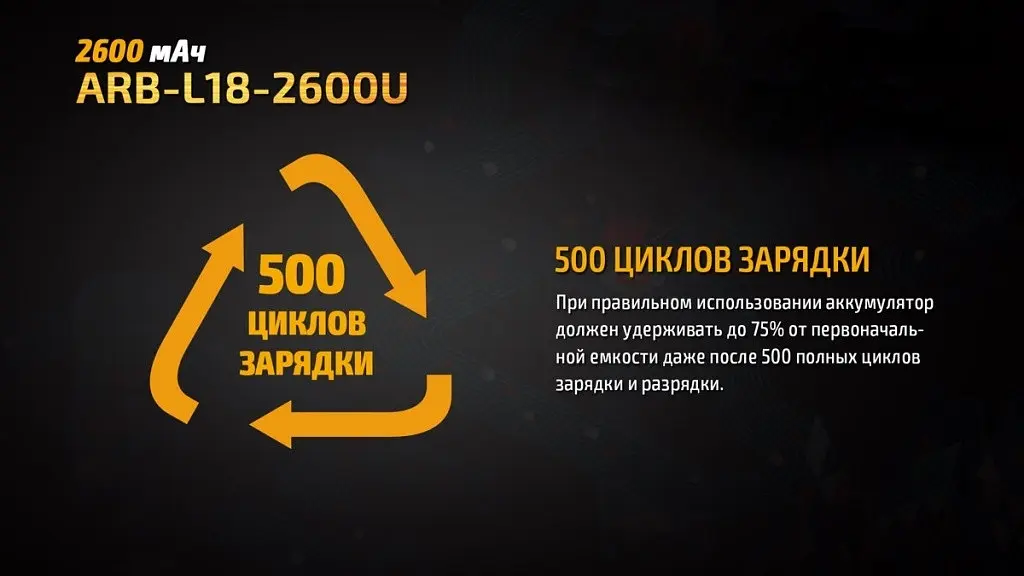 Акумулятор із зарядкою Fenix 18650 2600 mAh micro-usb Чорно-жовтий (2471461807) - фото 10
