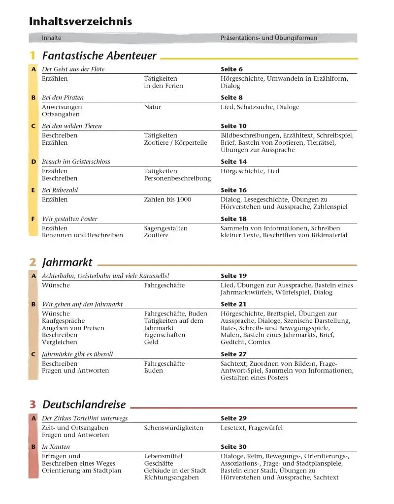 Tamburin 3. Lehrbuch. Deutsch für Kinder - фото 2
