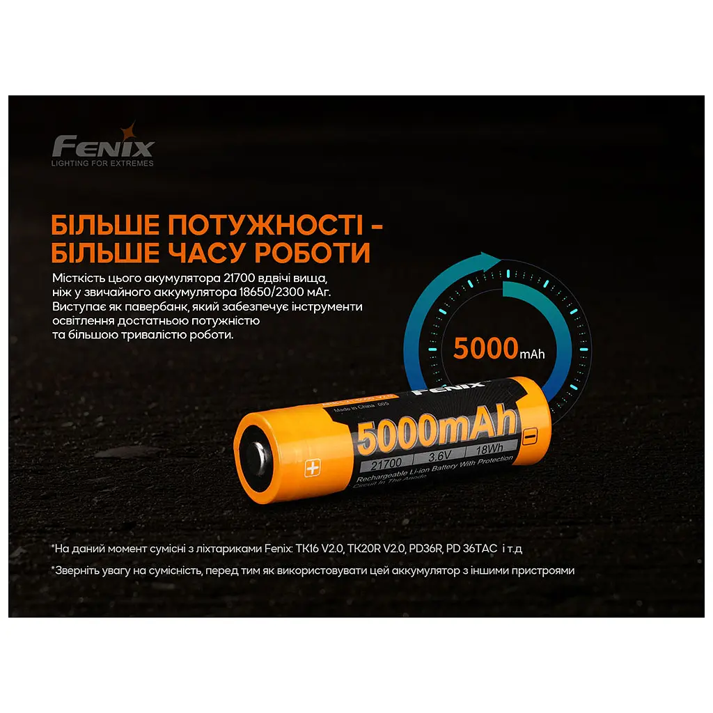 Акумулятор Fenix 21700 V2.0 (ARB-L21-5000V20) - фото 5