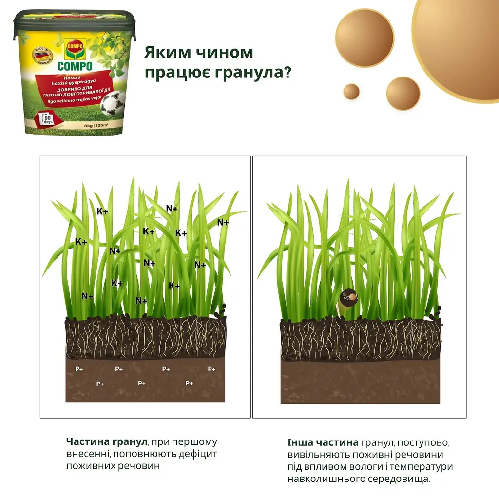 Тверде добриво тривалої дії для газонів COMPO 8 кг - фото 6