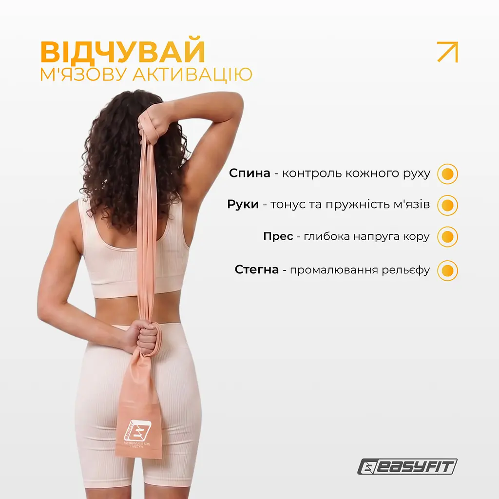 Стрічка для пілатесу EasyFit EPP 0.5 мм персикова - фото 6