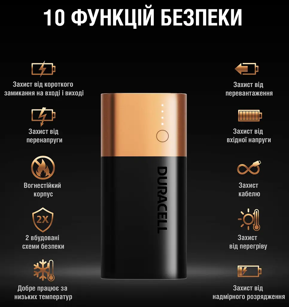 Портативний зарядний пристрій Duracell Powerbank 2.4A 5V 6700 mAh (5003094) - фото 9