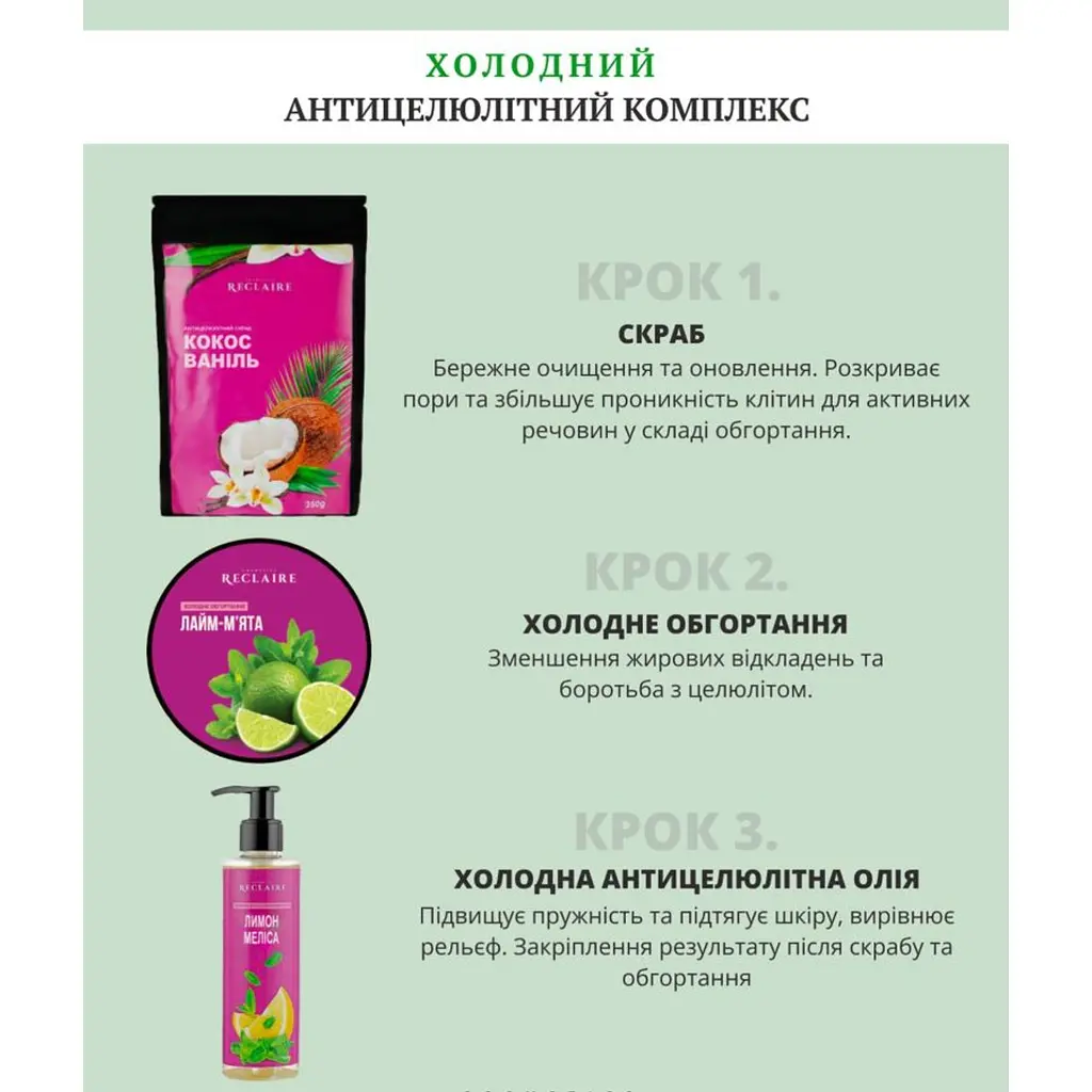 Холодный антицеллюлитный набор для похудения Скраб+Обертывание+Масло Reclaire cosmetics - фото 3