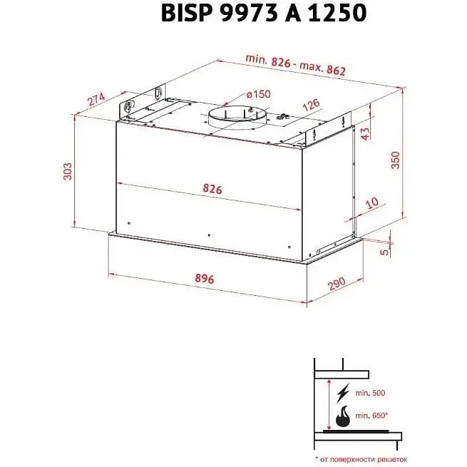 Витяжка Perfelli BISP 9973 A 1250 IV LED Strip - фото 10