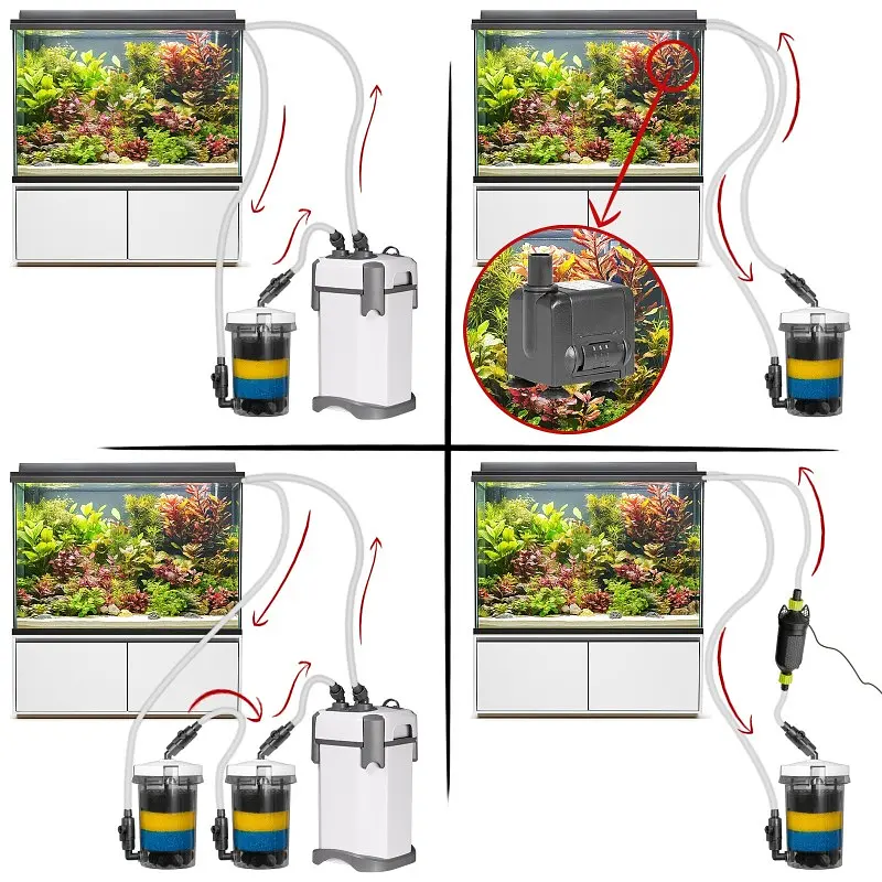 Зовнішній префільтр для акваріума Kruger Meier FlowPure Pro 2700 (16/22 мм) - 2.7 л - фото 5