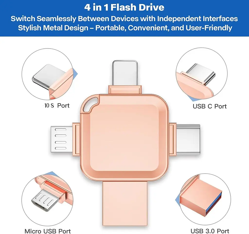 USB-накопичувач Yueflue 256GB для iPhone, Memory Stick для мобільного телефону з портом i0S/USB/Type C/Micro. Memory - фото 2