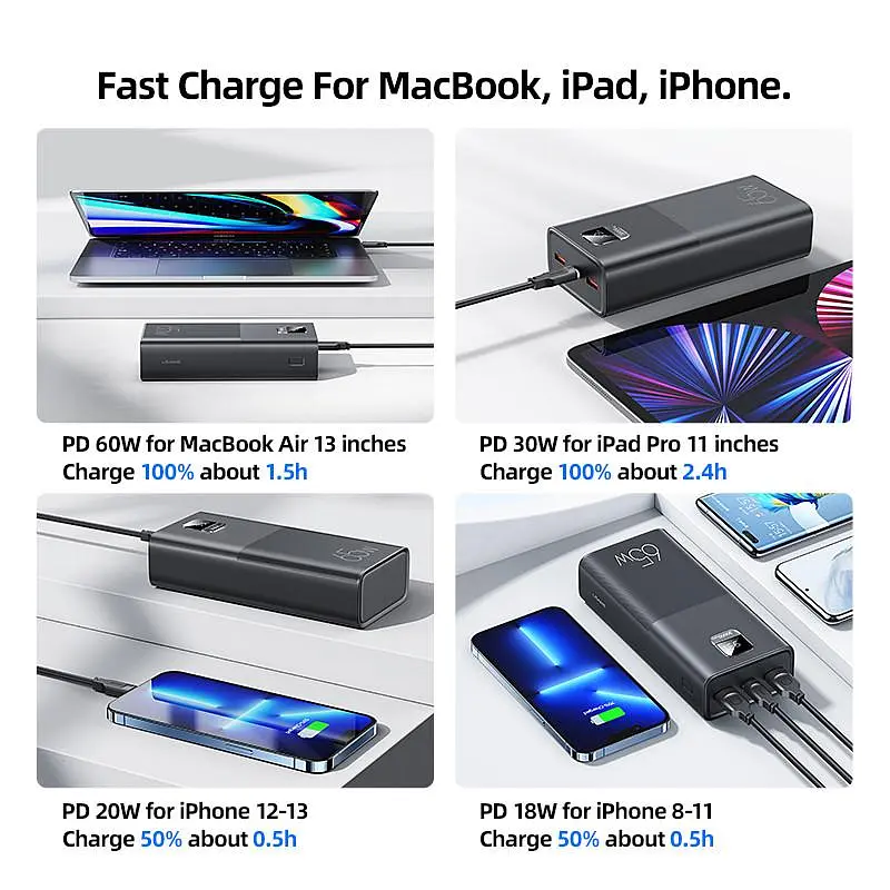 Powerbank USAMS 30000 mAh 65W Повербанк для ноутбука телефону зі швидкою зарядкою QC3.0 PD3.0 - фото 7
