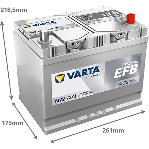 Акумулятор Varta Dynamic EFB 12В 72Аг 760А (EN) R+ (572501076) - фото 2