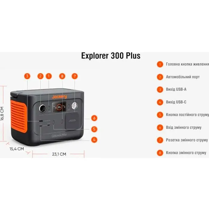 Зарядна станція Jackery Explorer 300 Plus 288Wh - фото 6