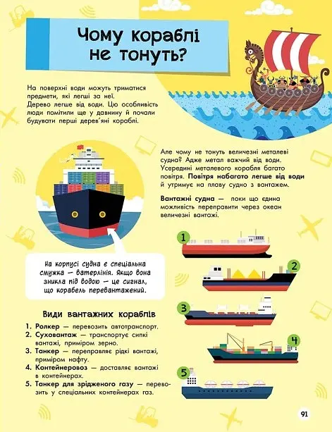 Велика енциклопедія для чомусика - - фото 12