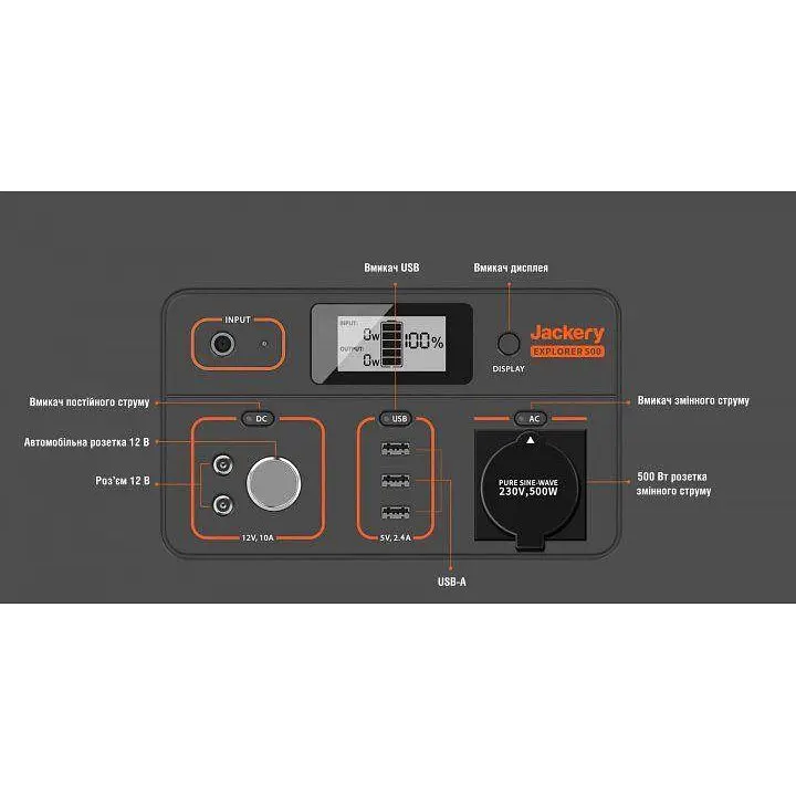 Портативная зарядная станция Jackery Explorer 500EU - фото 4