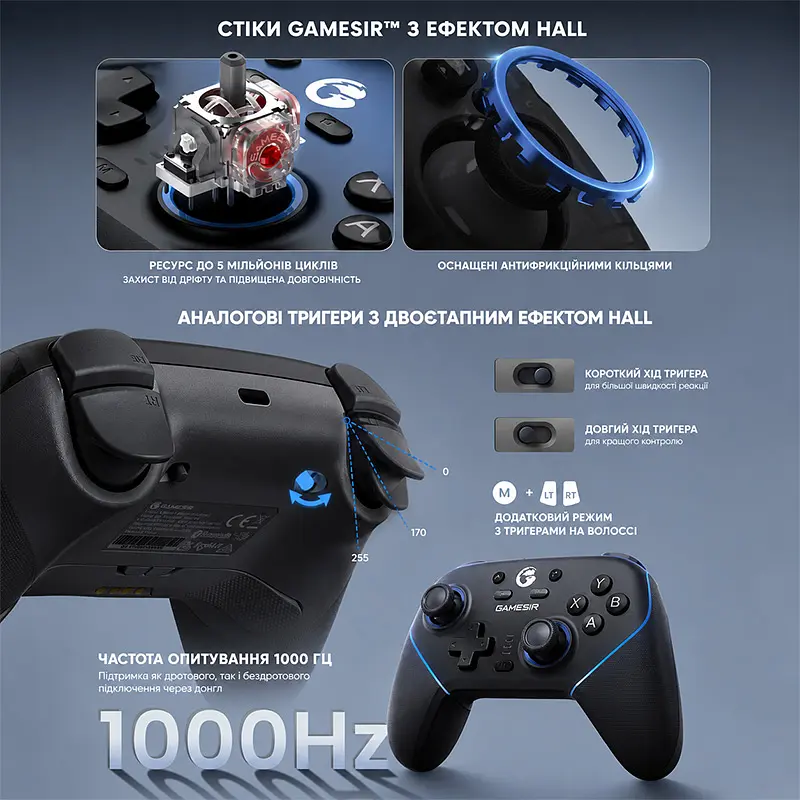 Ігровий контролер геймпад GameSir Super Nova T4n Pro Gamepad з док-станцією - фото 7