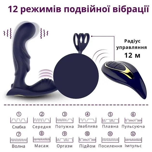 Масажер простати I’MCUM DeepControl з ерекційним кільцем, подвійною вібрацією та пультом керування Темно-синій (IM-KGS210) - фото 3