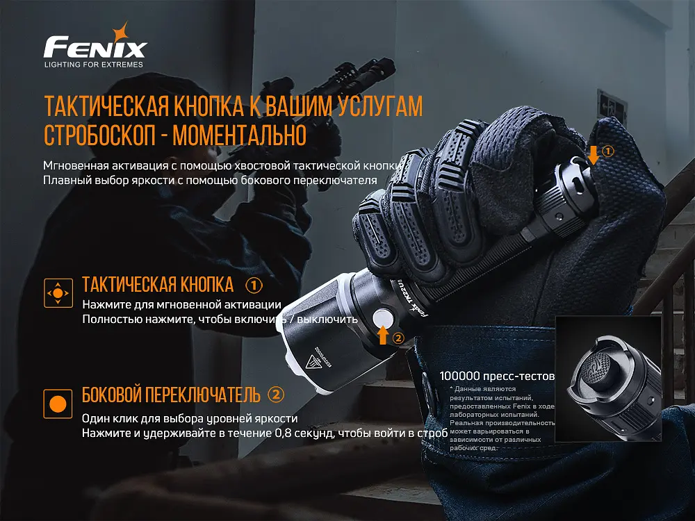 Фонарь ручной Fenix TK22UE - фото 13