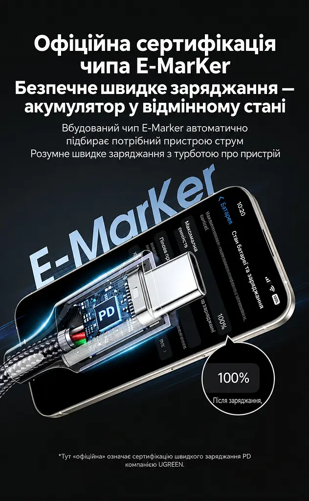 Кабель спіральний UGREEN L507 USB-C - USB-C PD 100 Вт 0,35-1,2 м чорний (35457) - фото 8