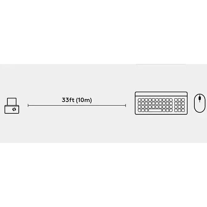 Адаптер Logitech Logi Bolt USB-C Receiver (956-000157) - фото 2