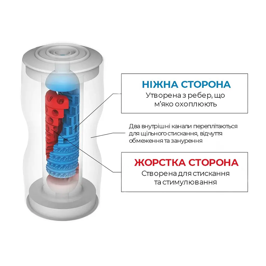 Мастурбатор Tenga Dual Sensation Cup двосторонній, із двома незалежними каналами - фото 5