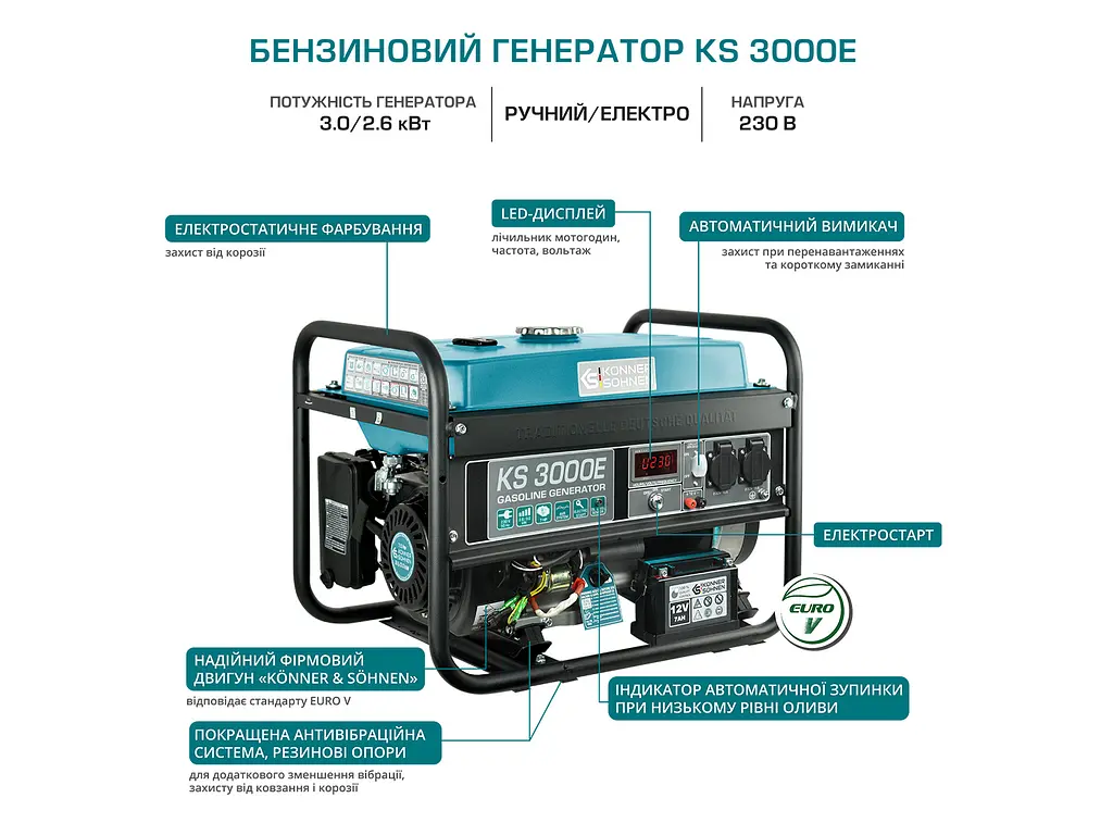 Бензиновый генератор Konner&Sohnen 2.6/3 кВт KS 3000E - фото 7