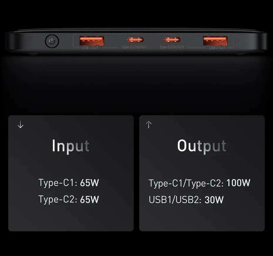 Зарядное устойство Power bank Baseus Blade 100W 20000mAh для ноутбуков - фото 6